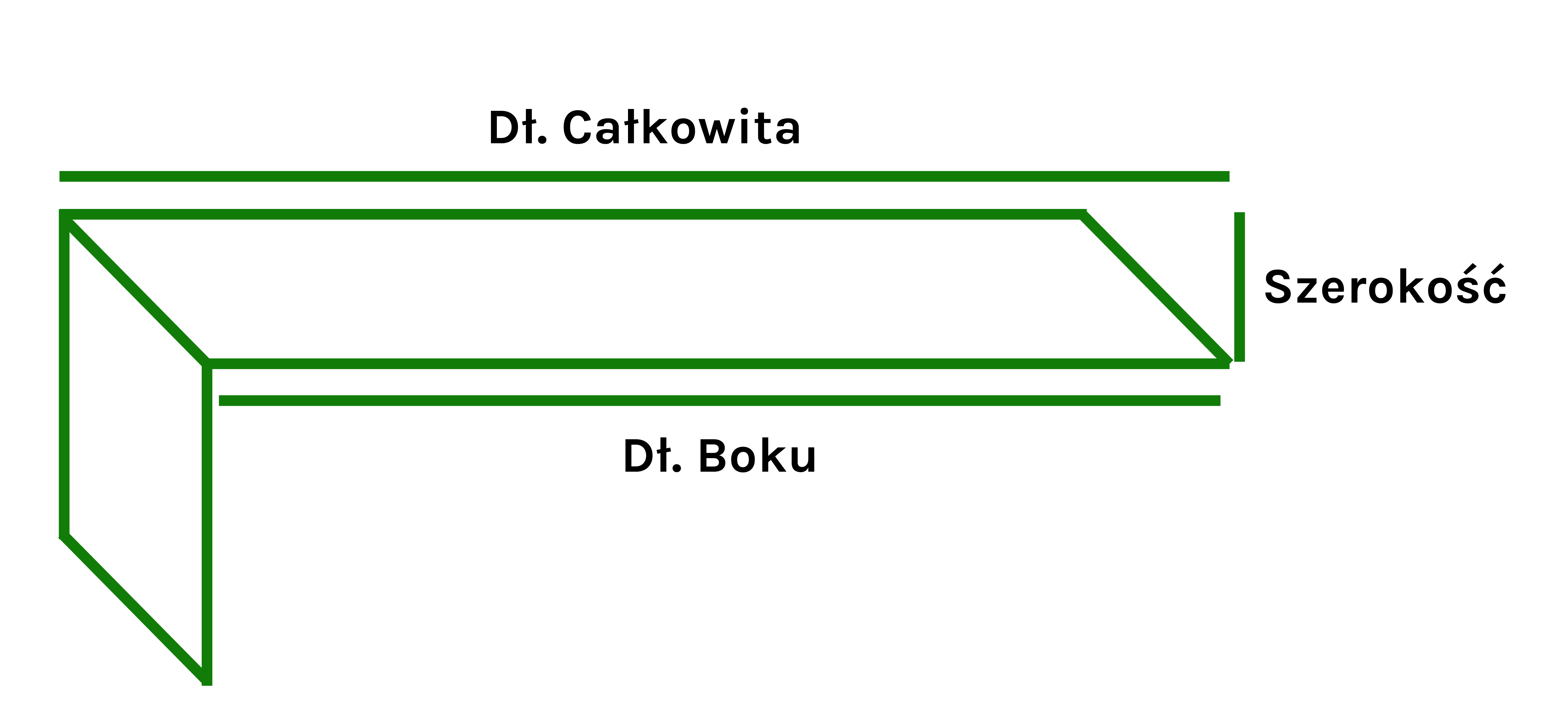 Długość całkowita